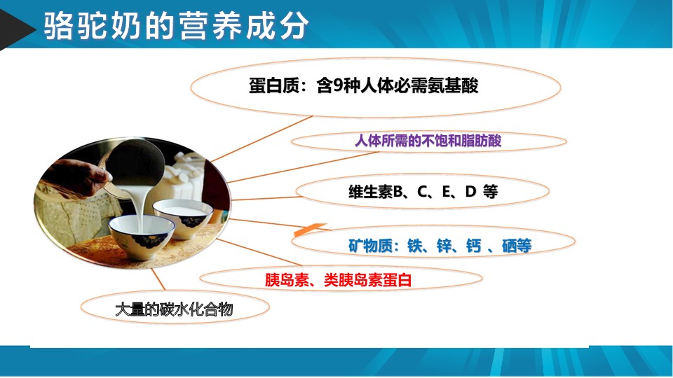 幻灯片4.JPG